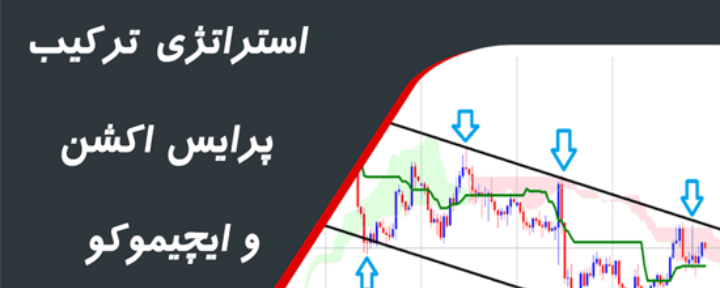 استراتژی ترکیب پرایس اکشن با ایچیموکو