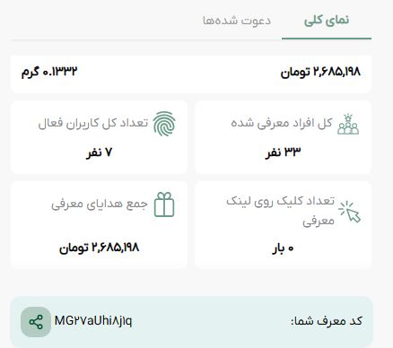 طلای مجازی ملی گلد:۱۰ سوت رایگان+درآمد روزانه گوشی+رفرال(۵و۳ سوت)|درآمد خانگی زنانه