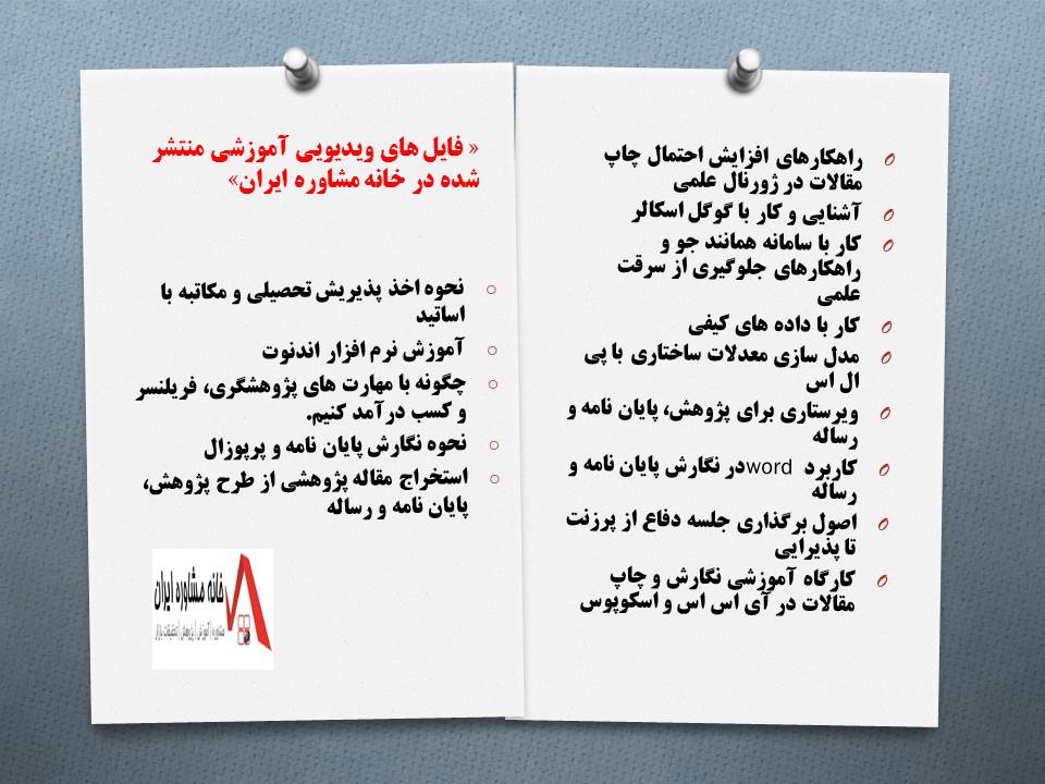 فایل های ویدیویی آموزشی منتشر شده در خانه مشاوره ایران