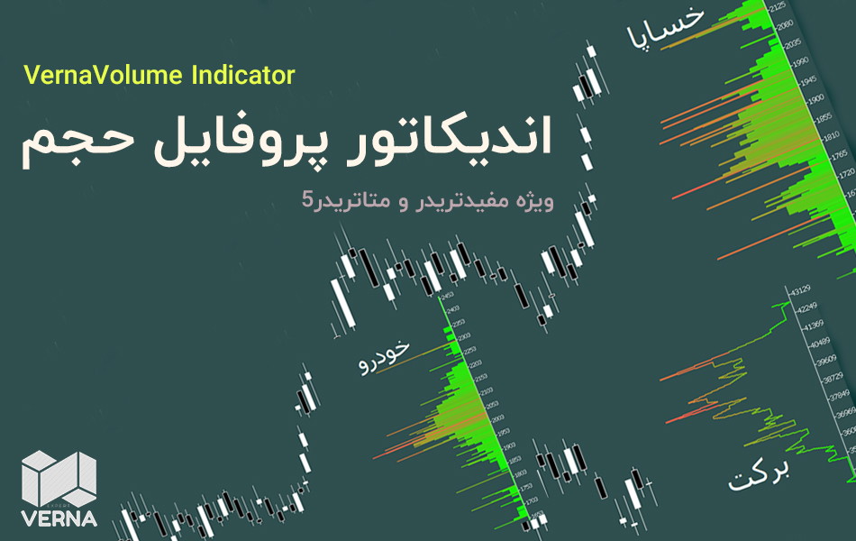 آموزش اندیکاتور والیوم پروفایل در تحلیل تکنیکال