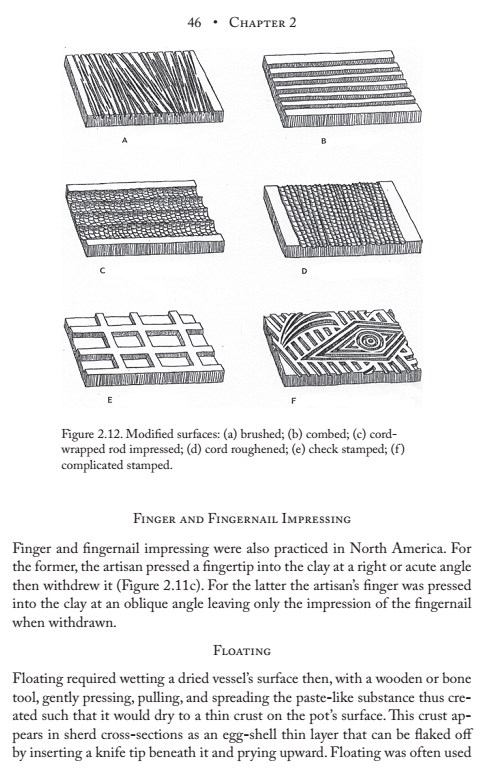 دانلود کتاب انگلیسی تئوری جهانی تولیدات کوزه گری