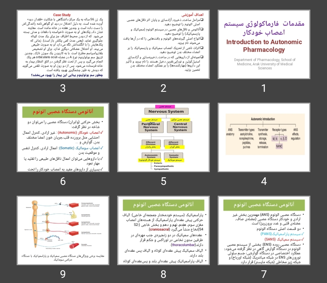 پاورپوینت مقدمات فارماکولوژی سیستم اعصاب خودکار Introduction to Autonomic Pharmacology