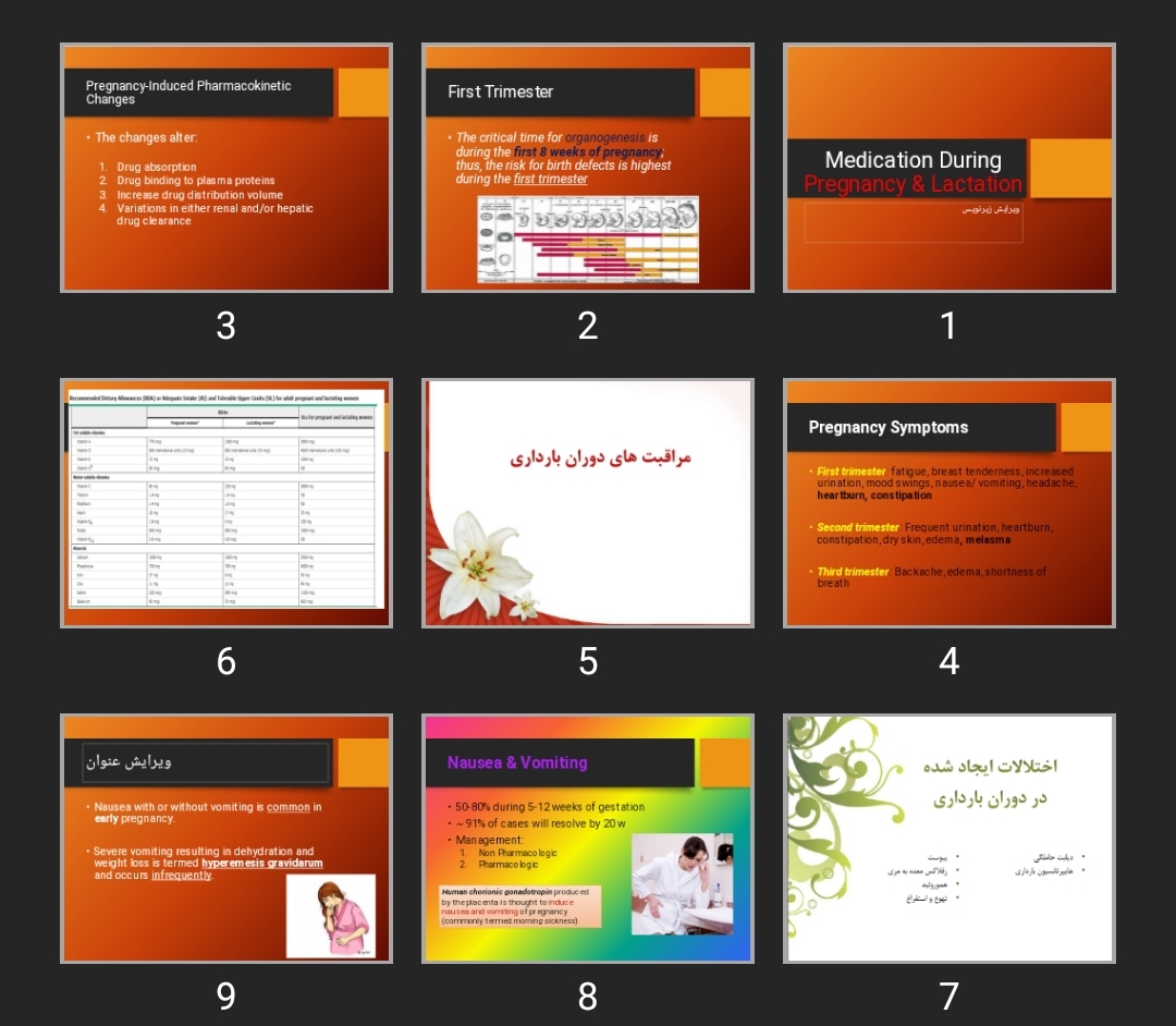 پاورپوینت Medication During Pregnancy & Lactation