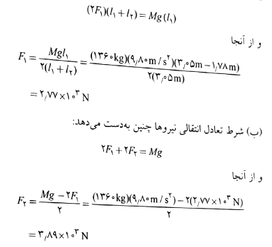 حل المسائل فیزیک هالیدی فصل 12 pdf