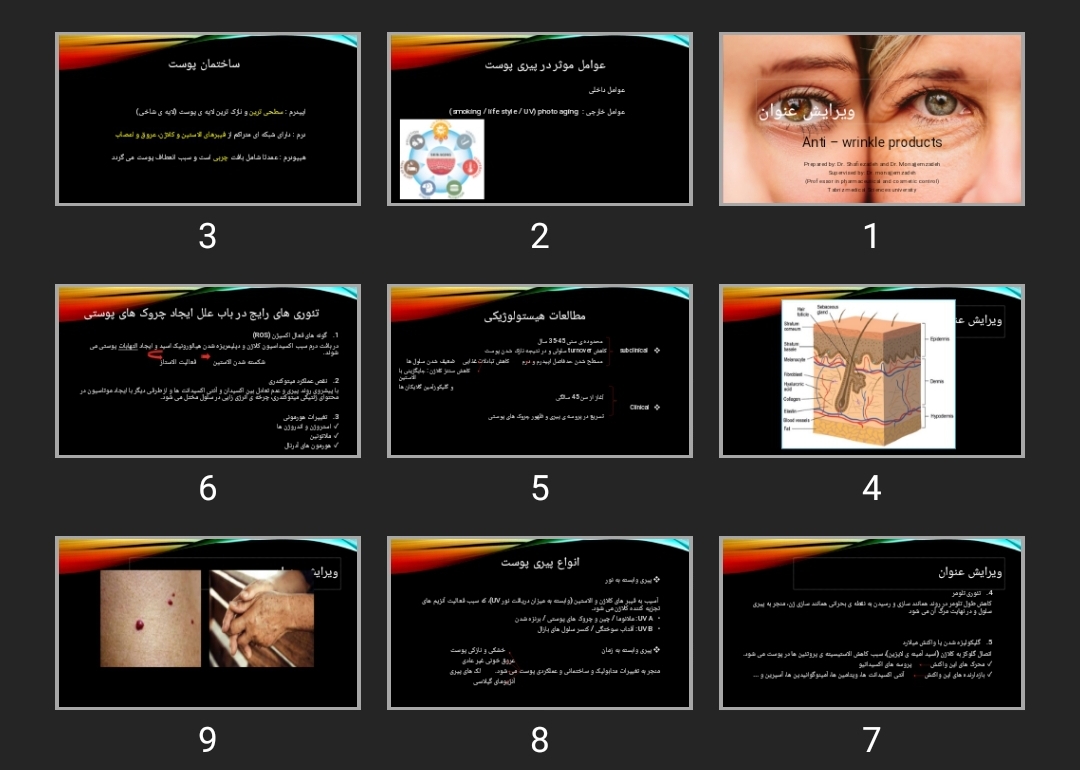 پاورپوینت Anti – wrinkle products