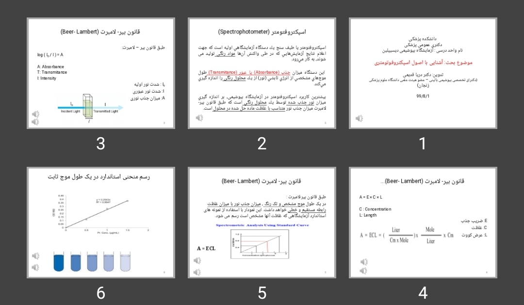پاورپوینت آشنایی با اصول اسپکتروفوتومتری