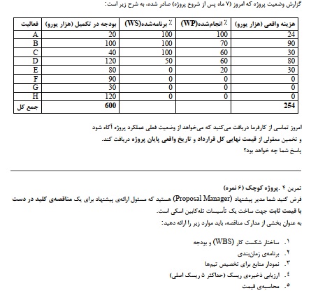 سؤالات امتحانی درس مدیریت پروژه شماره 1