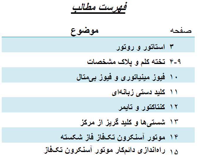 راه اندازی موتورهای آسنکرون سه فاز و تک فاز PDF