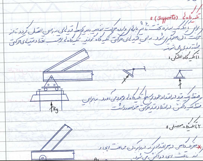 جزوه خلاصه تحلیل سازه 1 مهندس طاحونی (دست نویس)