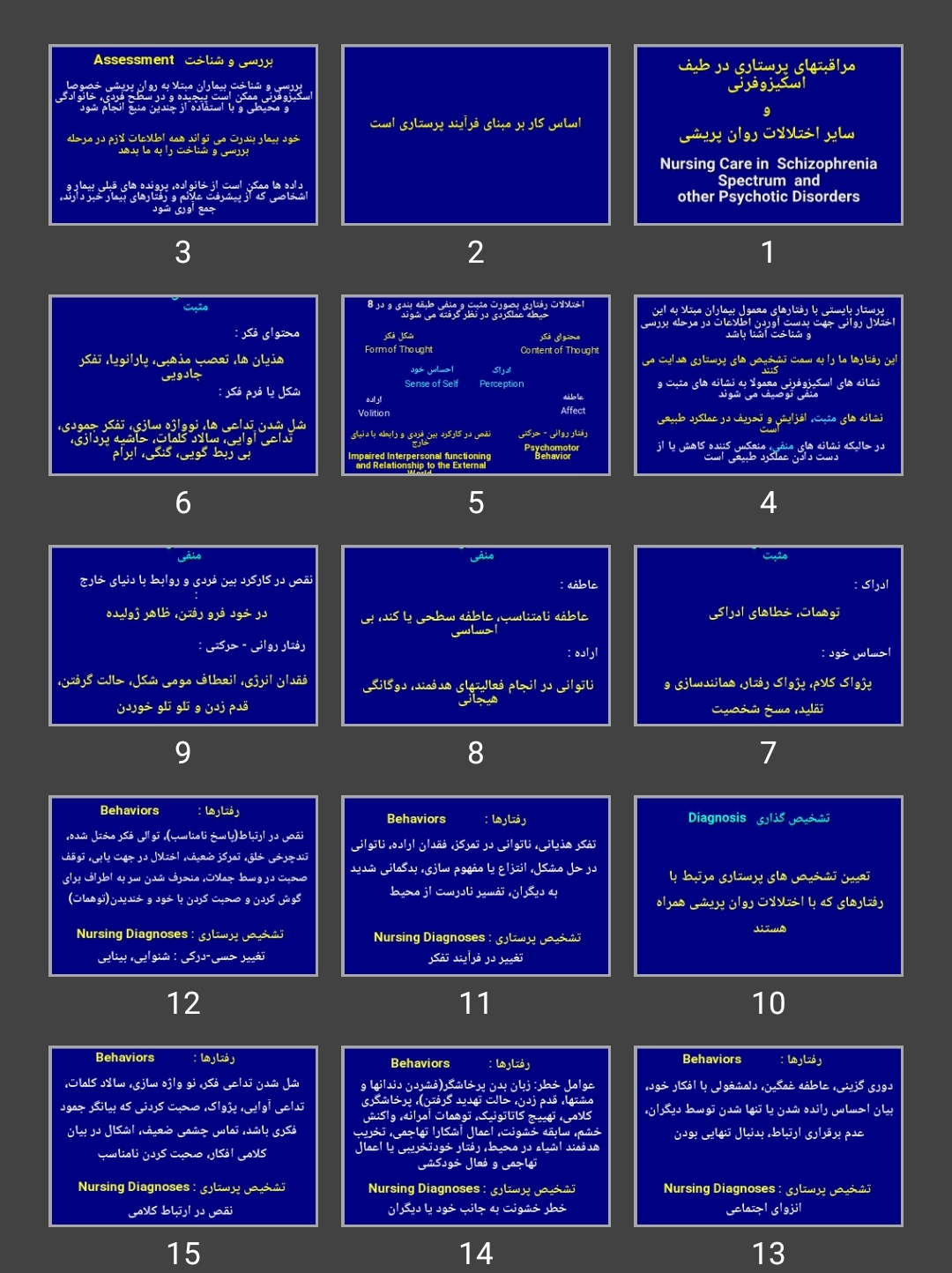 پاورپوینت مراقبت های پرستاری در طیف اسکیزوفرنی و سایر اختلالات روان پریشی