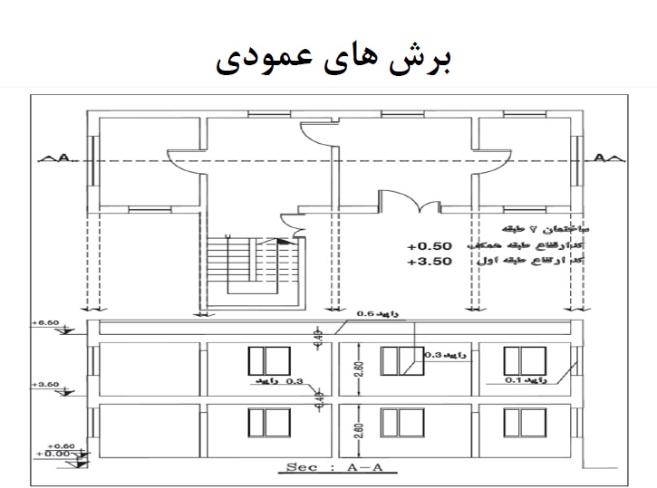 نقشه های برق ساختمان pdf (آشنایی با طراحی و اجرای نقشه های برق مسکونی)