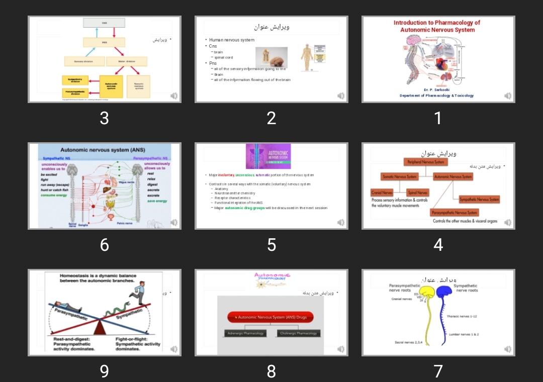 پاورپوینت Introduction to Pharmacology of Autonomic Nervous System