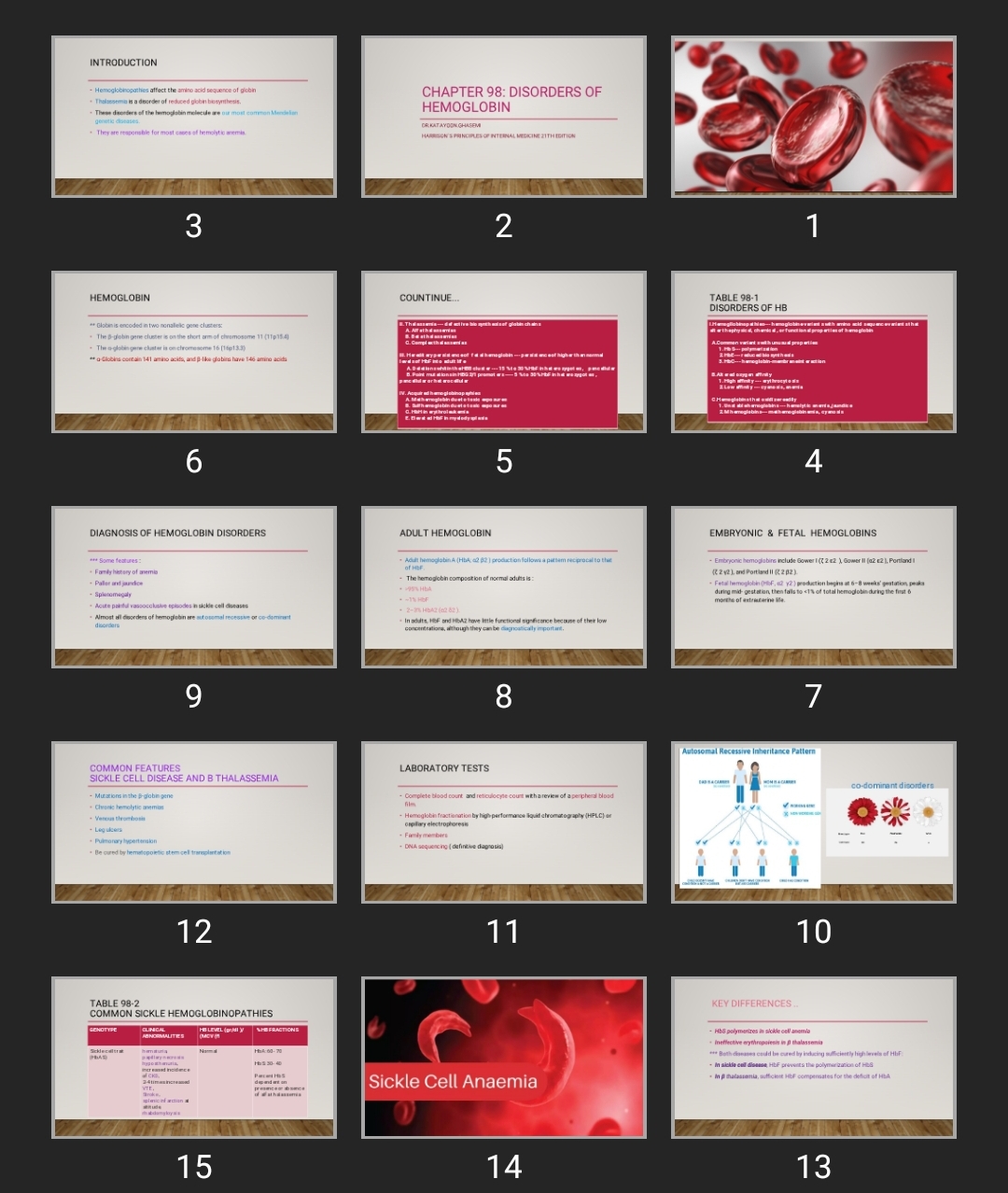 پاورپوینت Chapter 98: Disorders of Hemoglobin