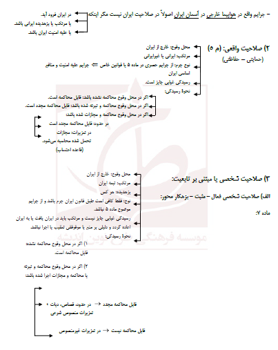 جزوه کامل  جزای عمومی  دکتر علیرضا نوبهاری طهرانی در 190 صفحه  ویژه آزمون های حقوقی و وکالت و...