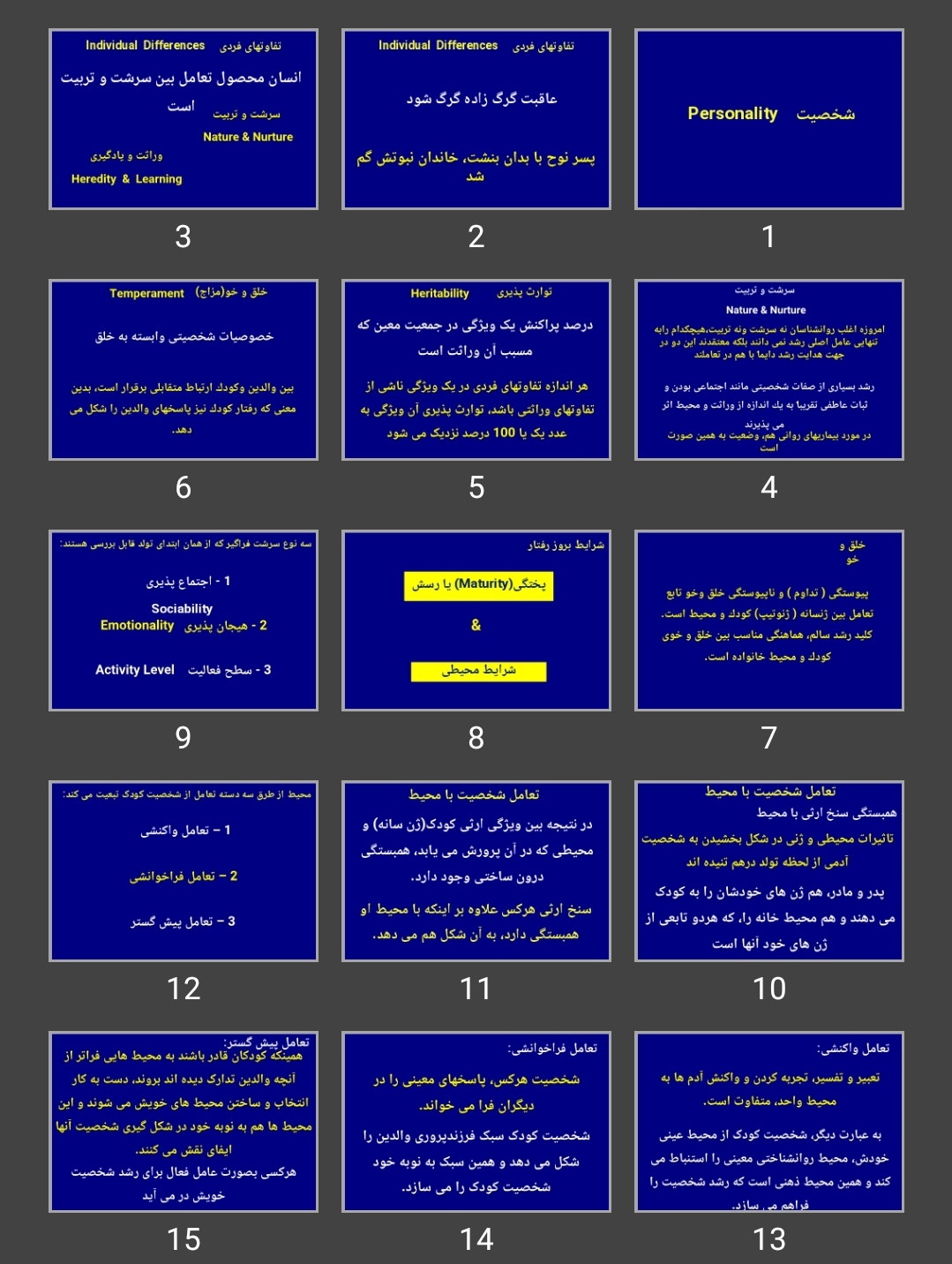 پاورپوینت شخصیت Personality