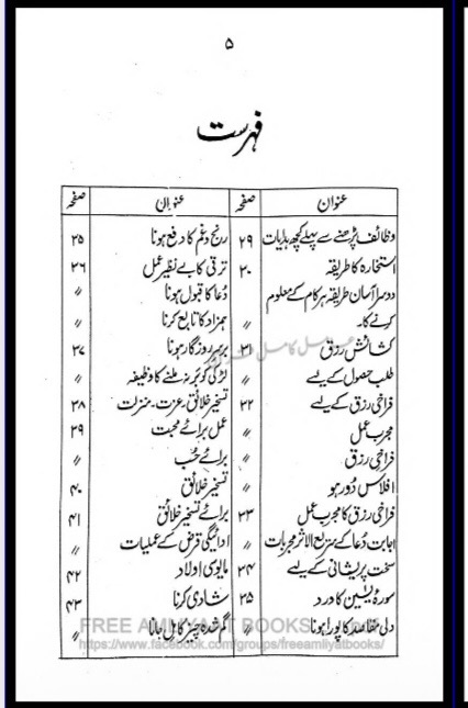 طلسمات سلیمانی(pdf)