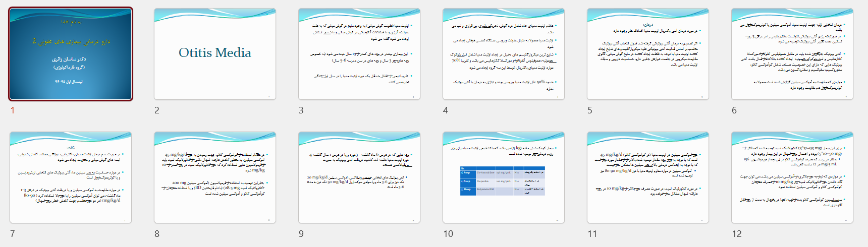 پاورپوینت دارو درمانی بیماری های عفونی
