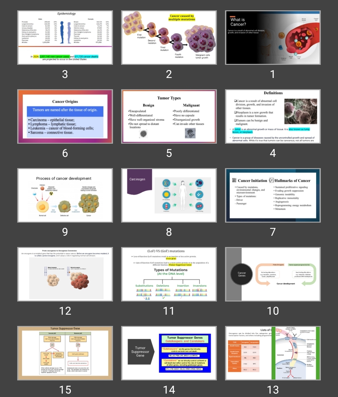 پاورپوینت cancer genetics