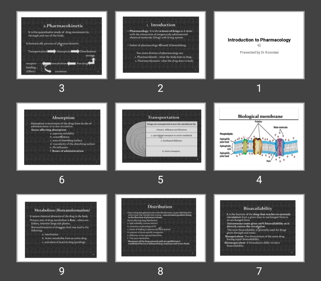 پاورپوینت Introduction to Pharmacology