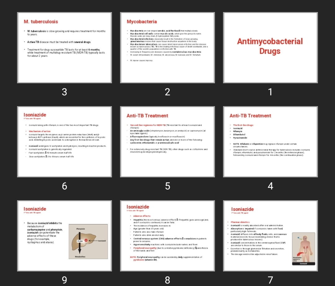 پاورپوینت Antimycobacterial Drugs