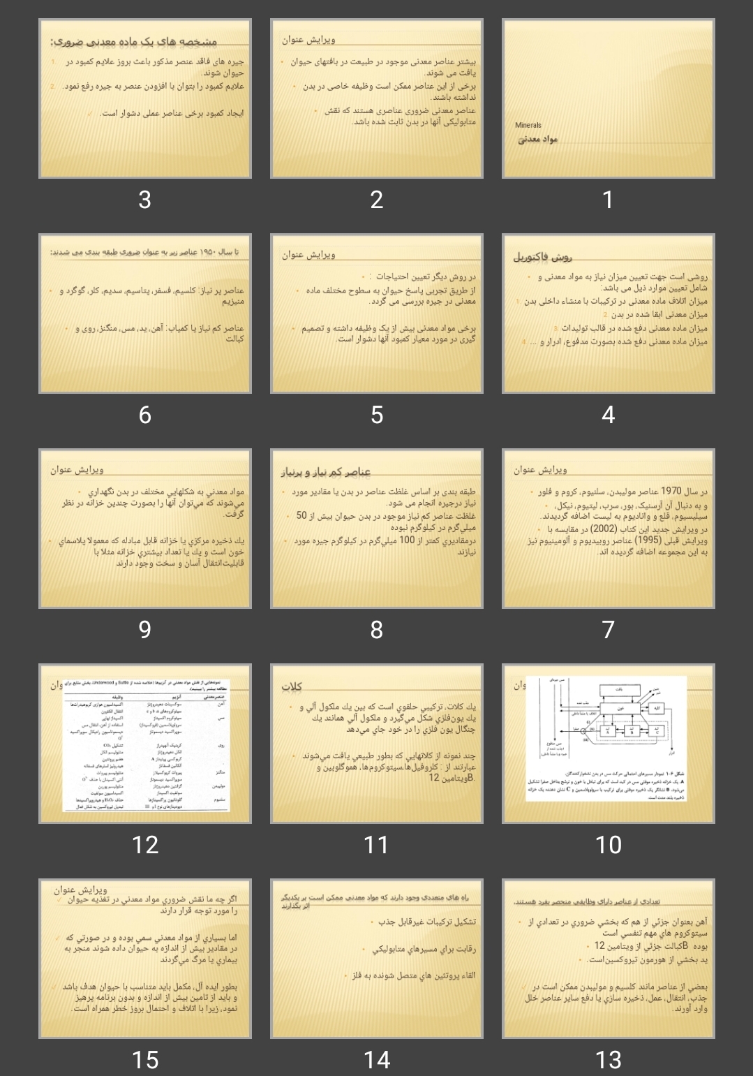 پاورپوینت مواد معدنی Minerals total
