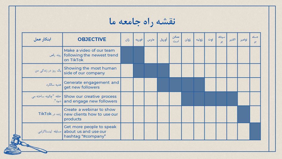 دانلود قالب پاورپوینت ارائه رشته حقوق