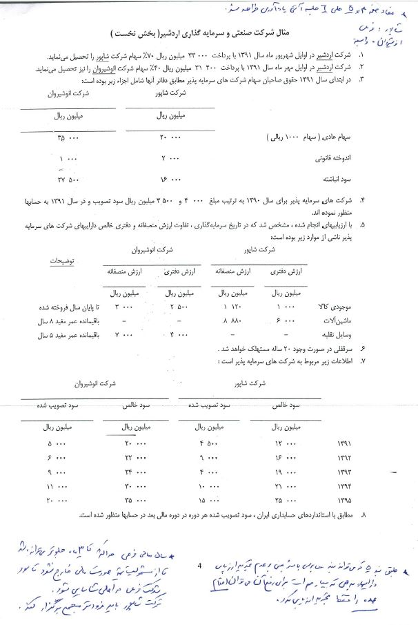 جزوه آموزشی حسابداری تلفیقی استاد مرادزاده