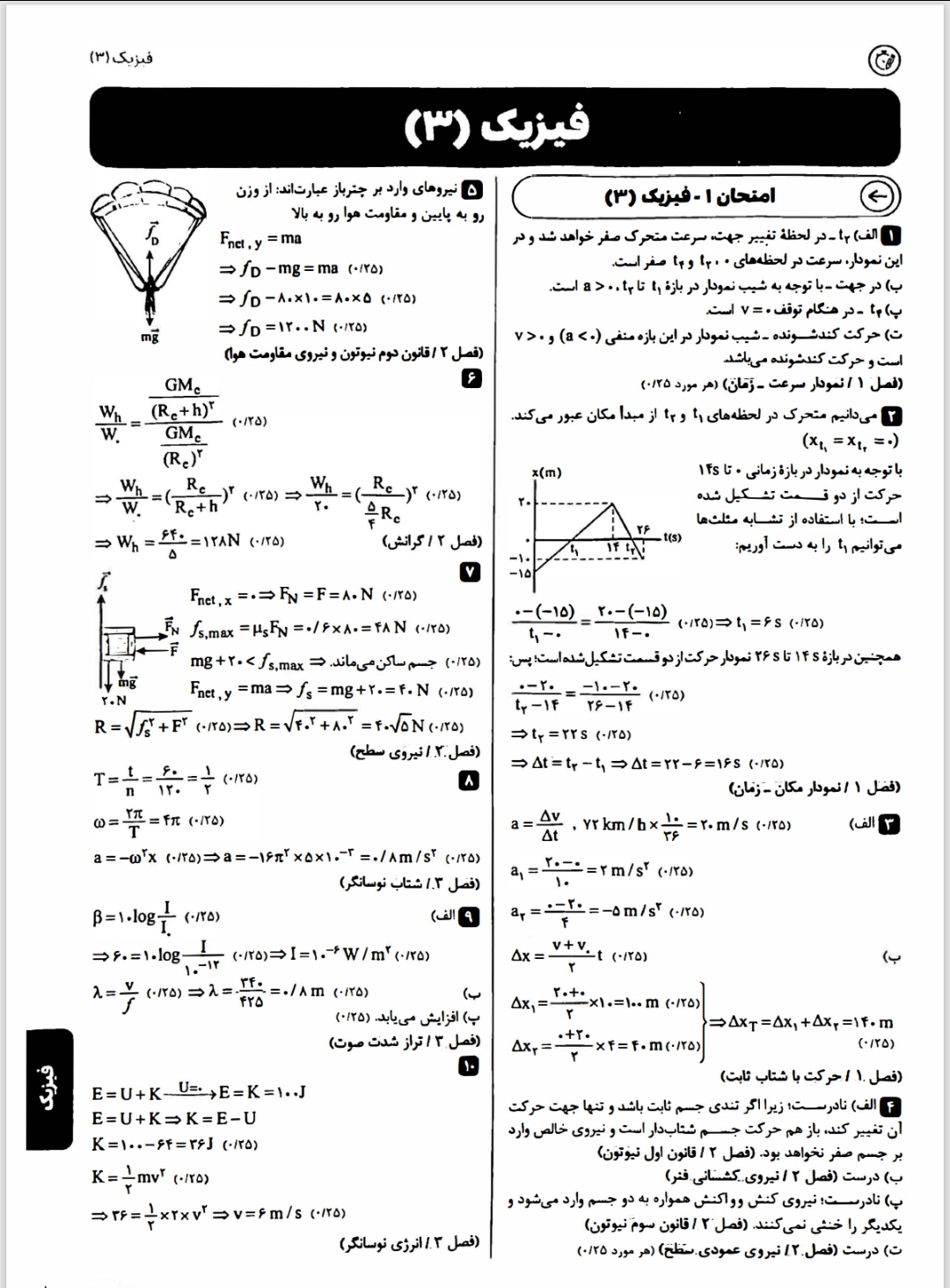 نمونه سوالات نهایی و شبهنهایی فیزیک دوازدهم