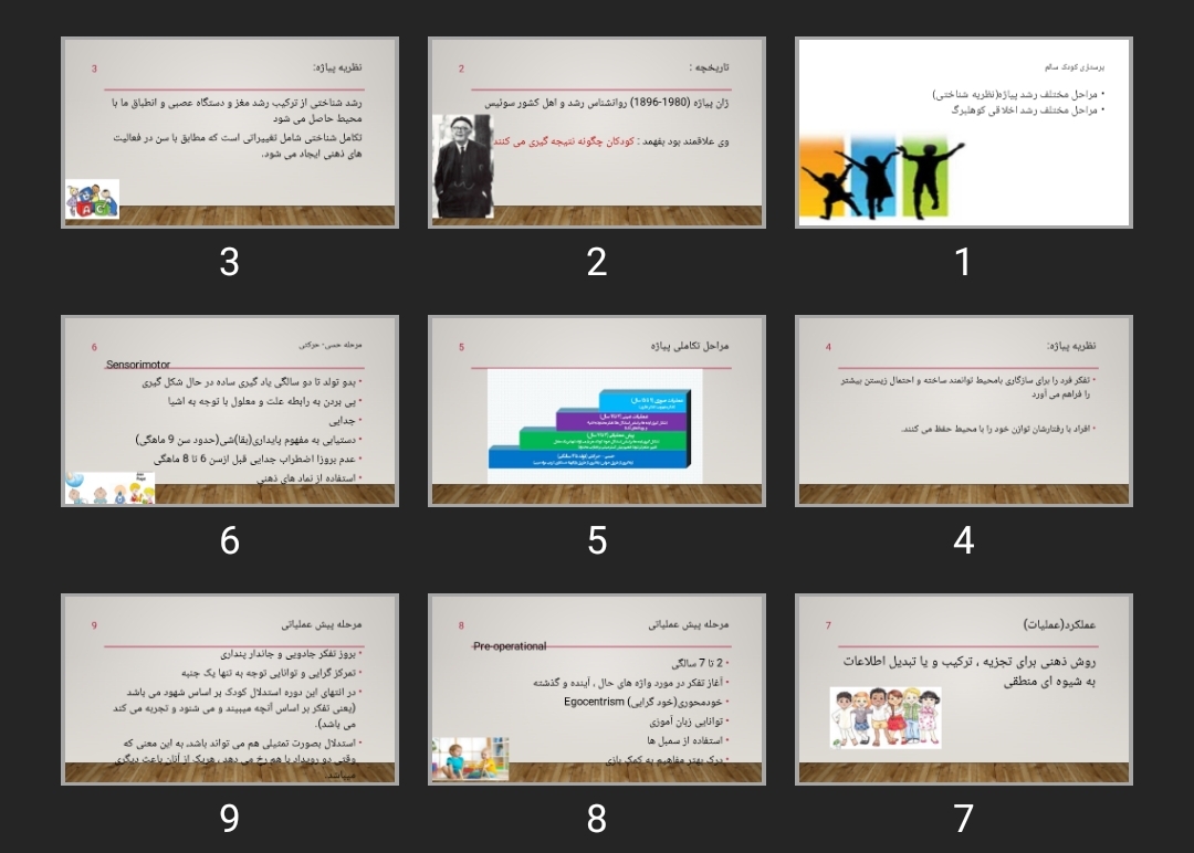پاورپوینت مراحل مختلف رشد پیاژه (نظریه شناختی) و مراحل مختلف رشد اخلاقی کوهلبرگ