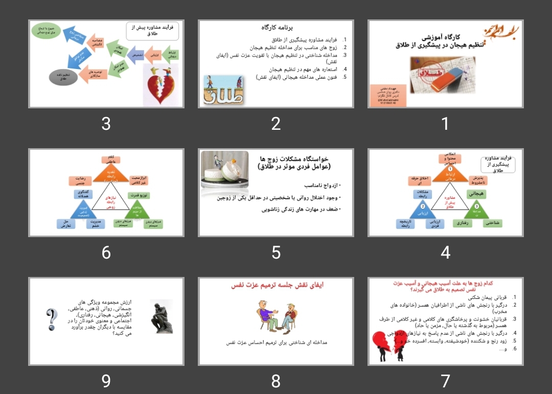 پاورپوینت کارگاه آموزشی تنظیم هیجان در پیشگیری از طلاق