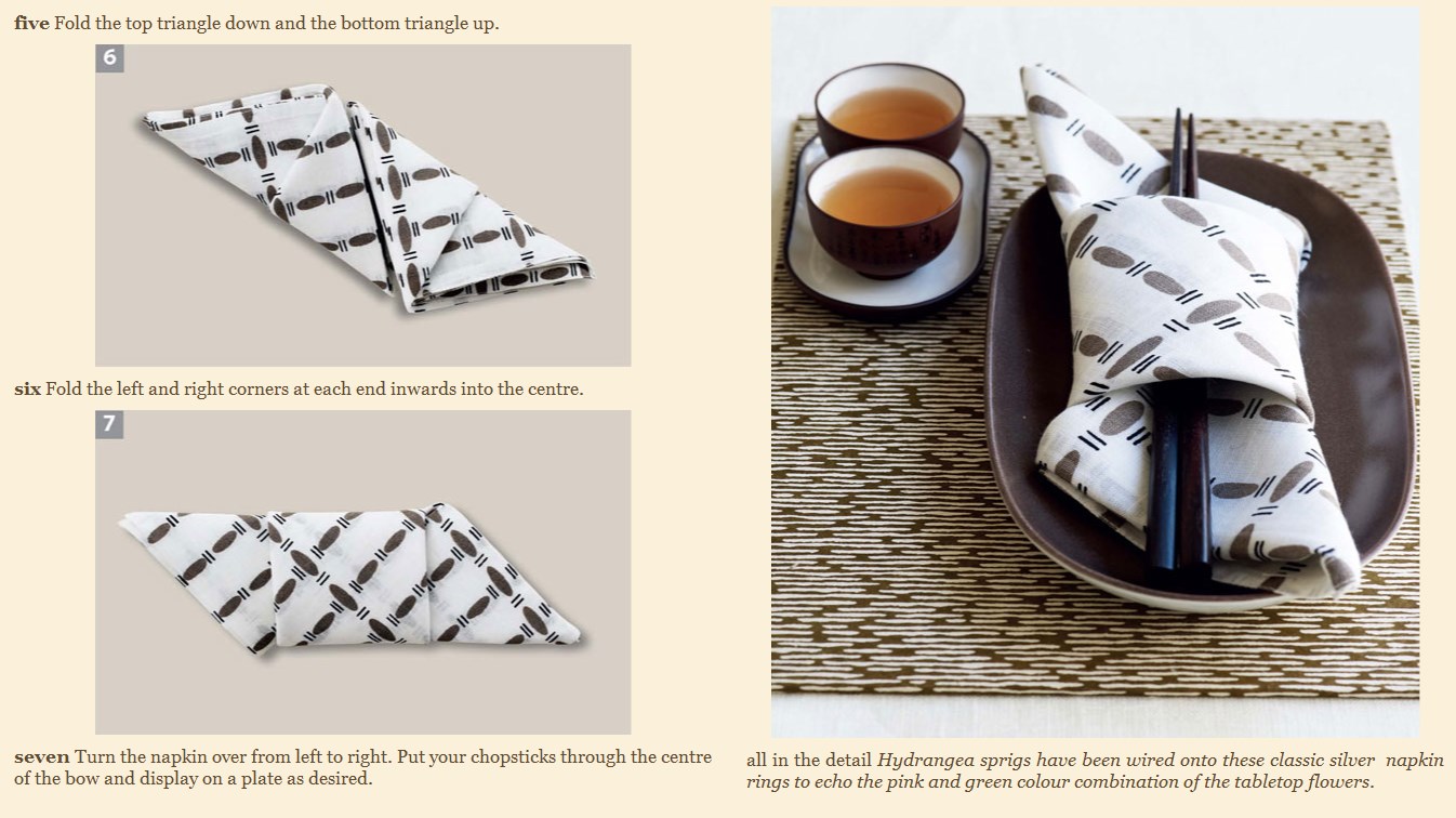 دانلود کتاب هنر تاکردن دستمال سفره