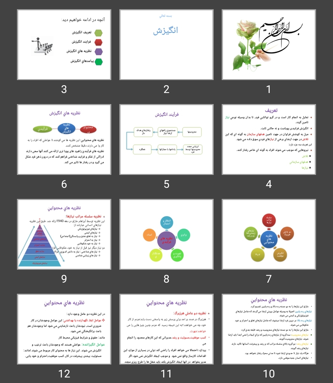 پاورپوینت انگیزش