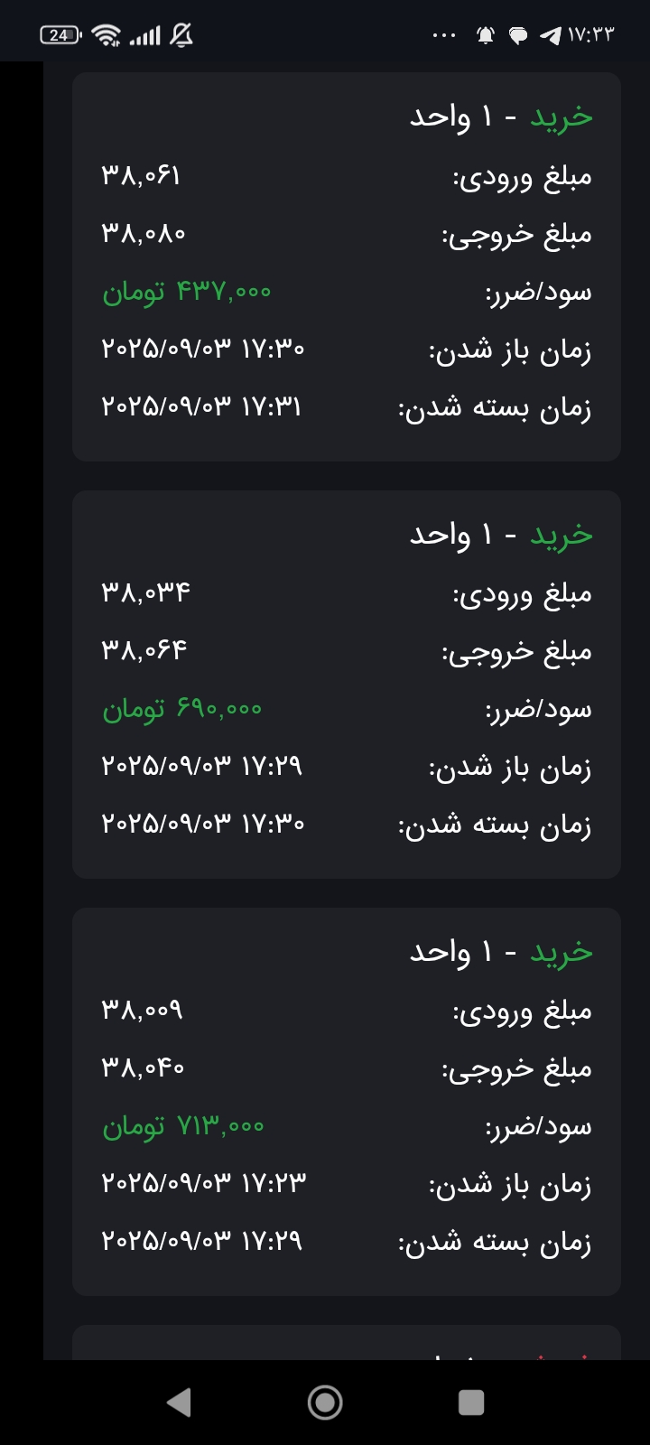 ستاپ های معاملاتی با وین ریت بالای 90%