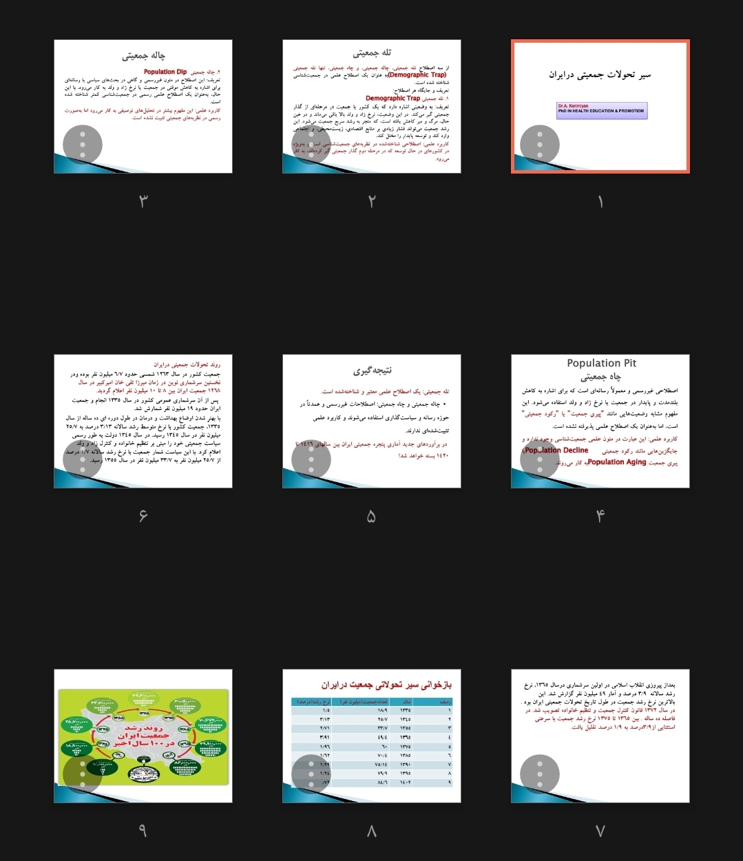 جزوه درس دانش خانواده و جمعیت مبحث سیر تحولات جمعیتی در ایران