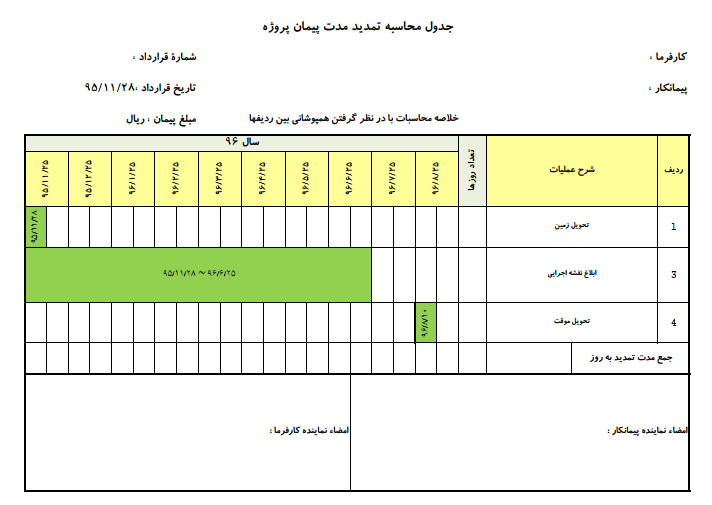 فرم اکسل لایحه تاخیرات