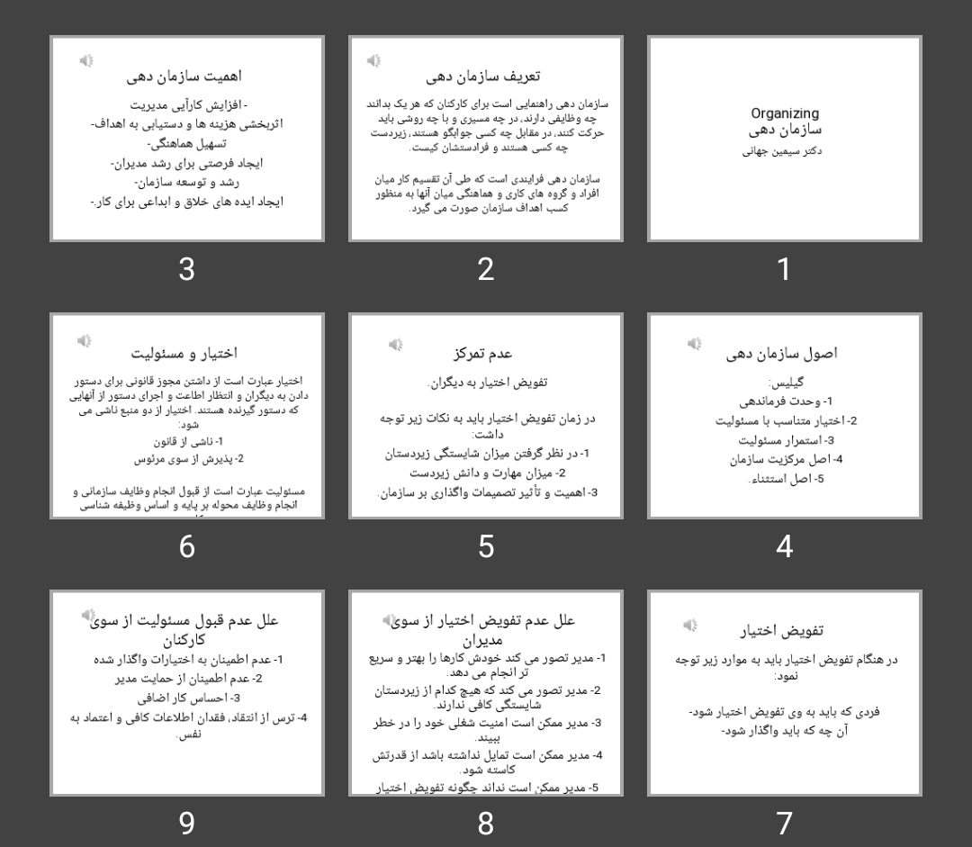 پاورپوینت Organizing سازمان دهی