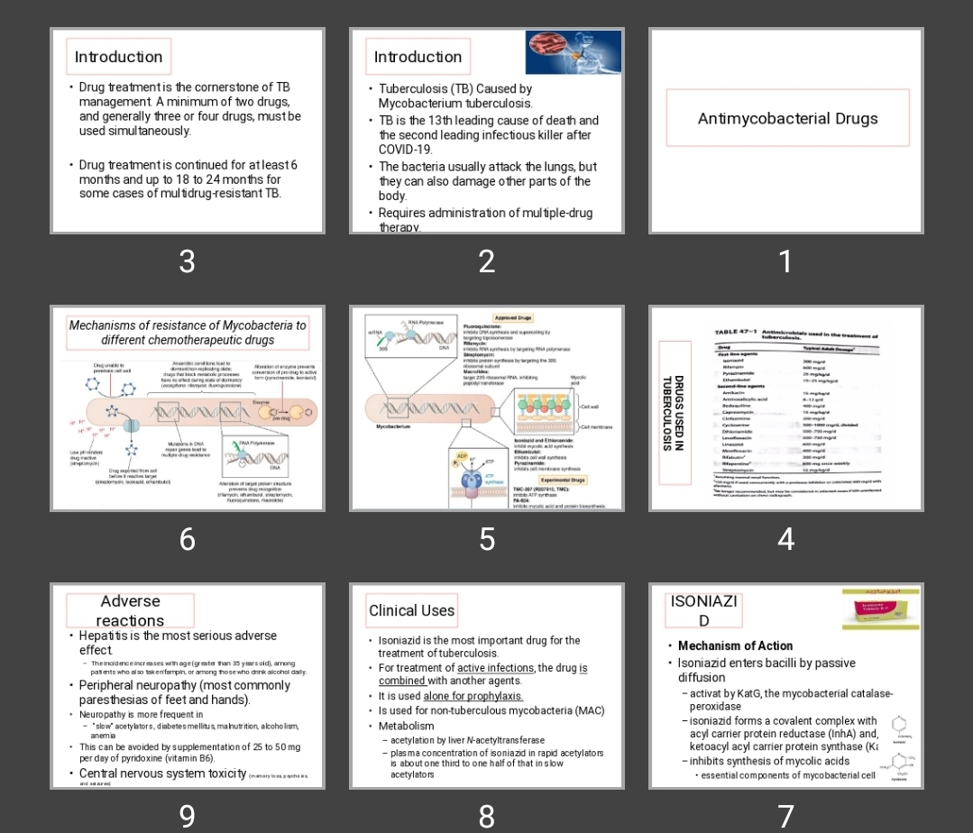 پاورپوینت Antimycobacterial Drugs