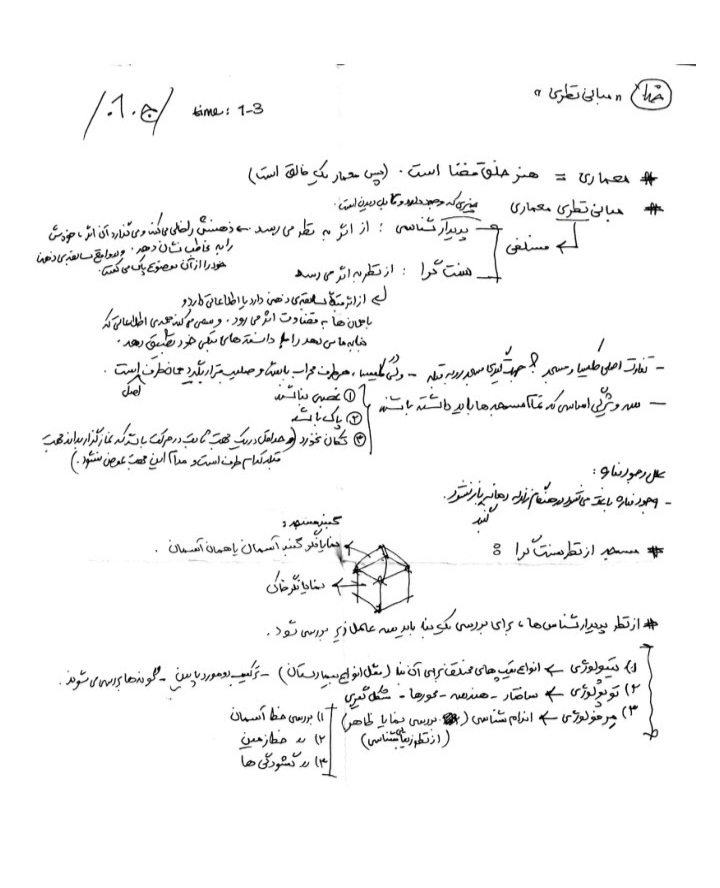 جزوه دست نویس مبانی نظری معماری / ۲۳ ص