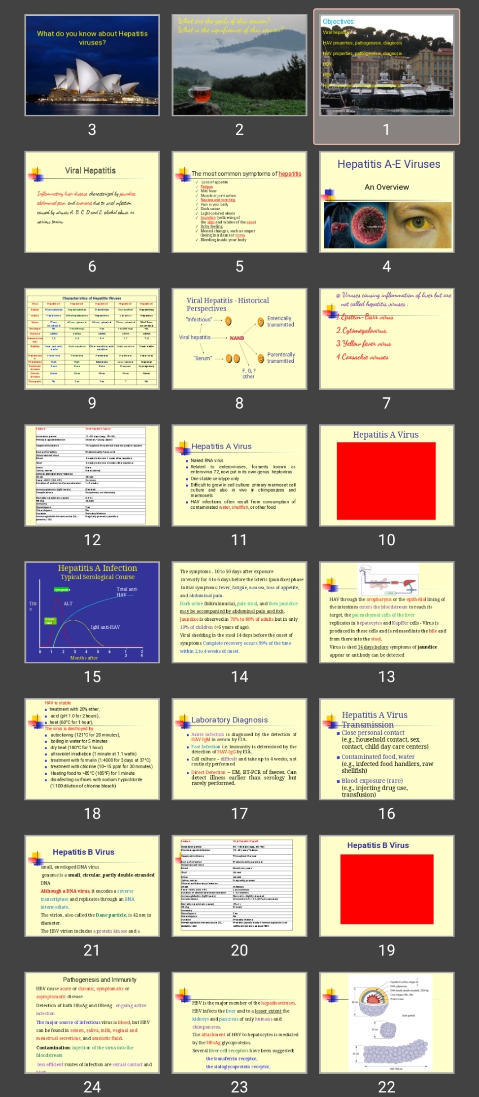 پاورپوینت Viral Hepatitis last edition