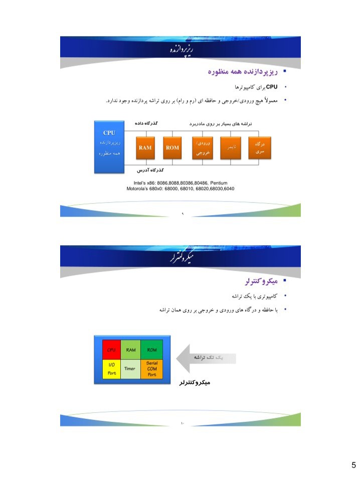 جزوه اصول میکرو کامپیوتر ها / ۵ فصل کامل