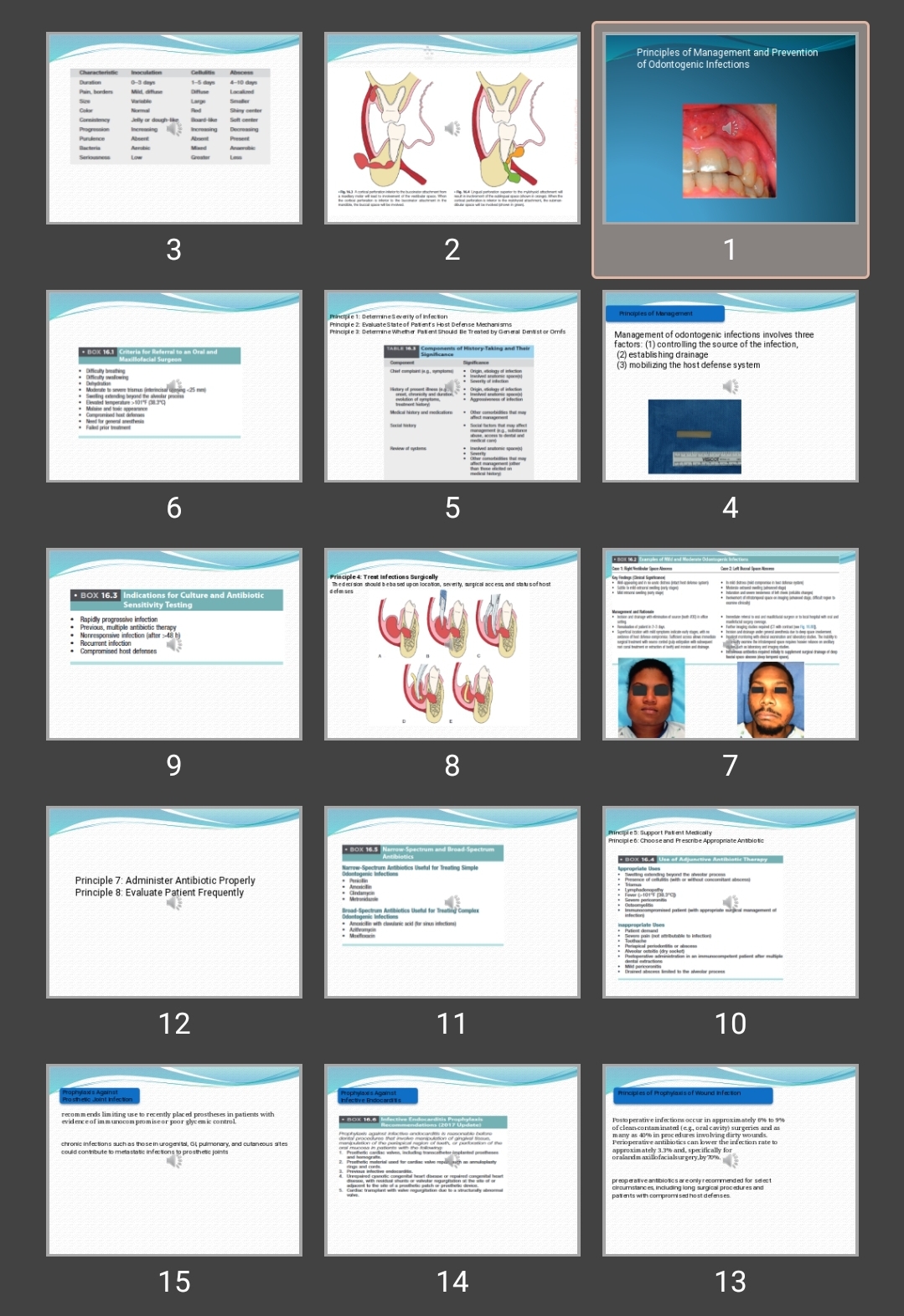 پاورپوینت Principles of Management and Prevention of Odontogenic Infections