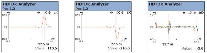 تحلیل پارامترهای کابل شبکه