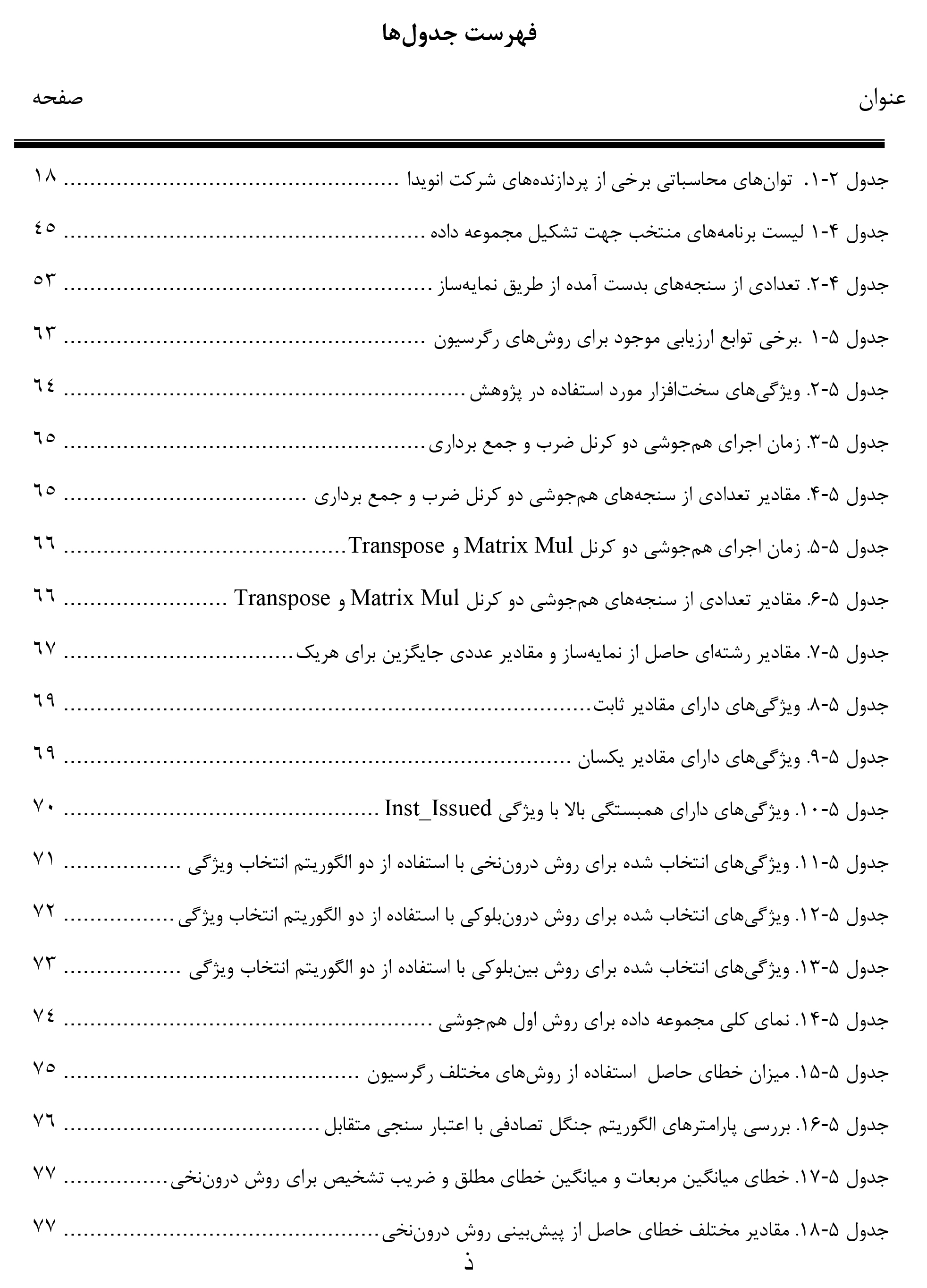 رساله پیش بینی زمان اجرای کرنل هم جوشی شده با استفاده از روش های یادگیری ماشین