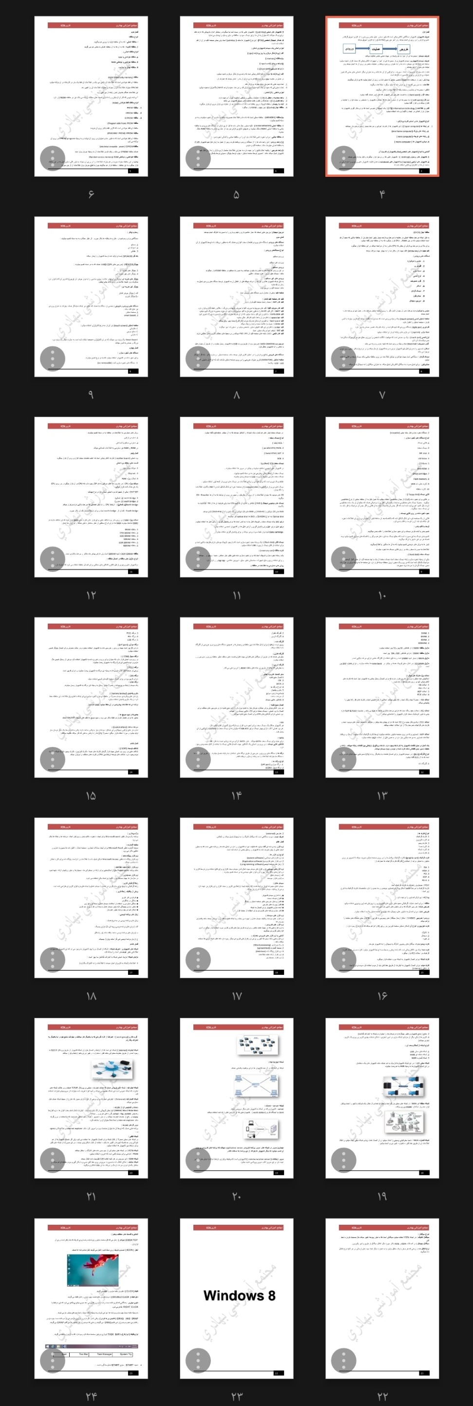 جزوه ICDL حیطه عمومی آزمون استخدامی آموزش و پرورش سال ۱۴۰۴
