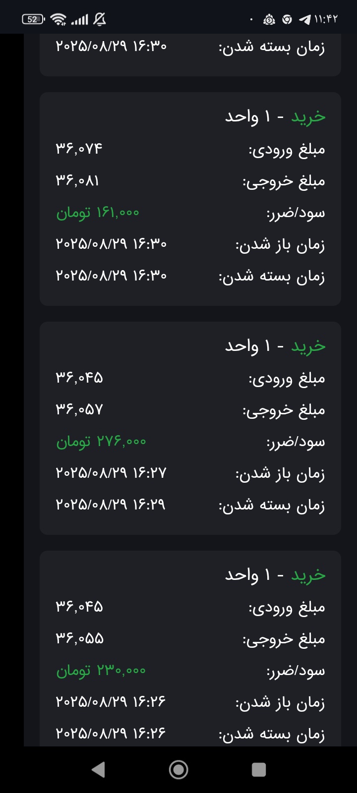 ستاپ های معاملاتی با وین ریت بالای 90%