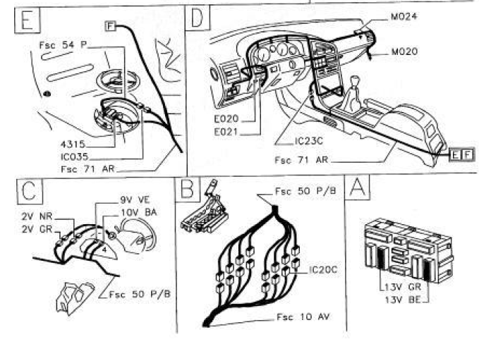   دیاگرام های سیستم های برق خودروهای پژو پارس ، 405 و آردی pdf