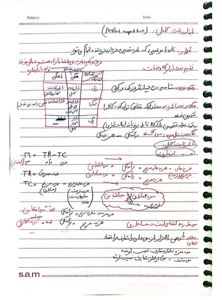 جزوه دست نویس بخش بازار رقابت / کامل