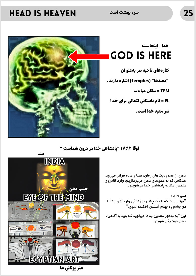 کتاب حکمت از هری بی جوزف book of wisdom pdf
