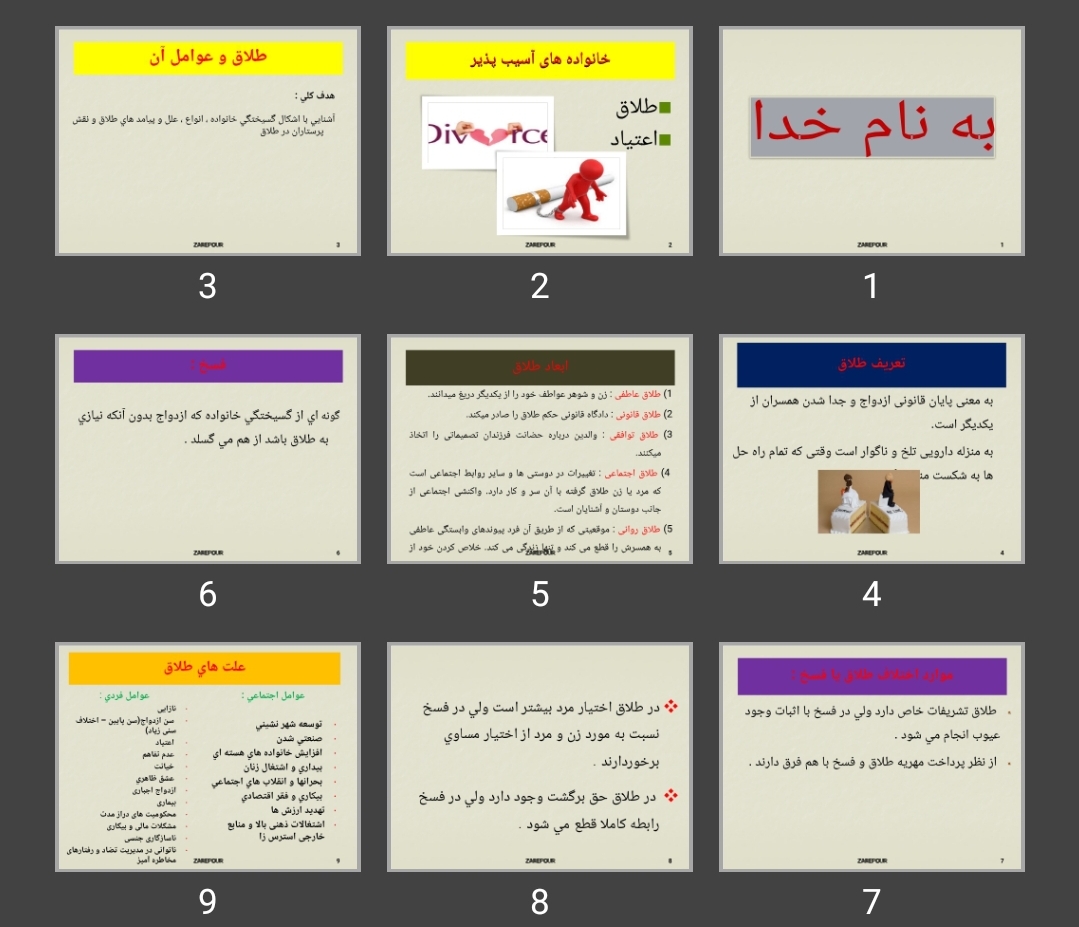 پاورپوینت خانواده های آسیب پذیر، طلاق و اعتیاد