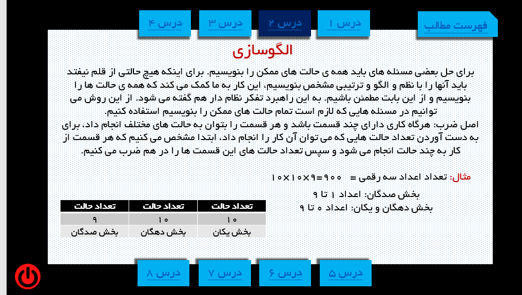 پاورپوینت تدریس فصل اول کلاس هفتم   راهبردهای حل مسئله پایه هفتم
